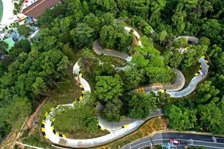 SKYLINE LUGE AN SKYRIDE